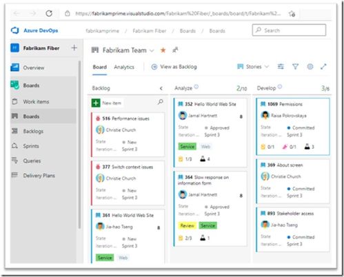 Azure DevOps Server 企業(yè)級(jí)軟件研發(fā)的全能助手