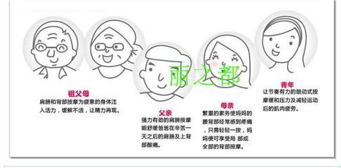 瘦妮小腹克星 瘦尼甩脂機(jī)瘦妮甩脂機(jī)瘦身腰帶 懶人運(yùn)動機(jī) 碎脂機(jī) 麗之都電視產(chǎn)品網(wǎng)購店 善逛網(wǎng) 只推薦信譽(yù)賣家,讓您放心購物,記得收藏備用哦!